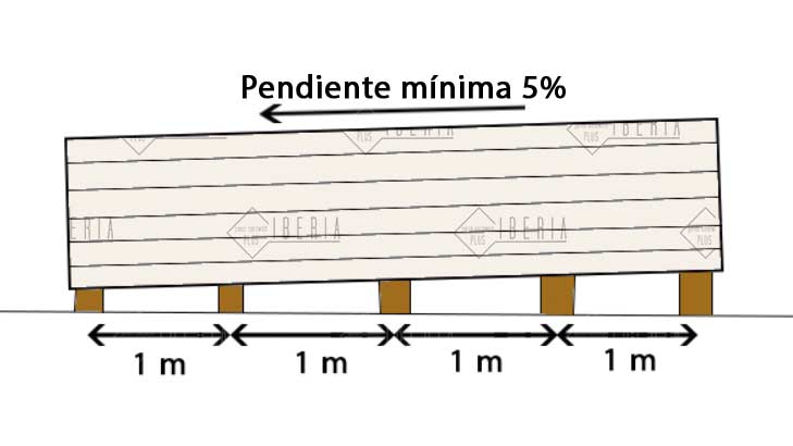 almacenamiento panel sandwich