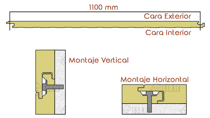 Montaje panel sandwich fachada